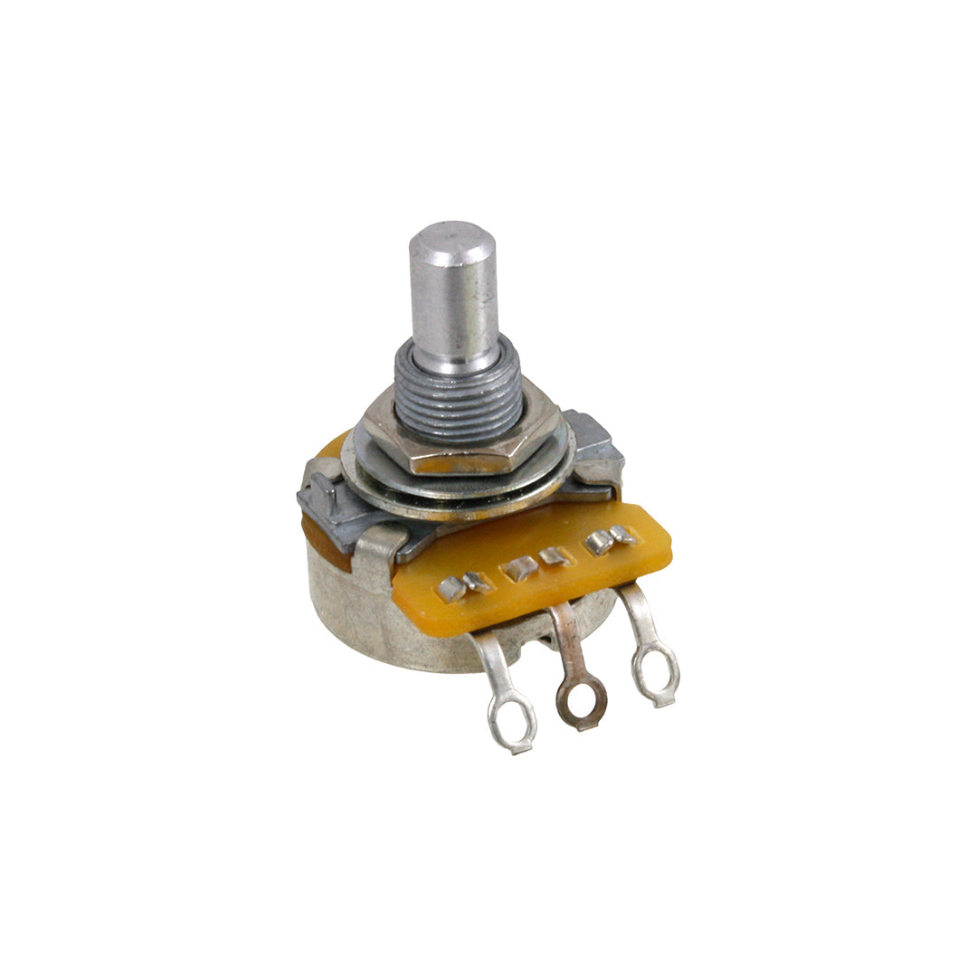 Potentiometers